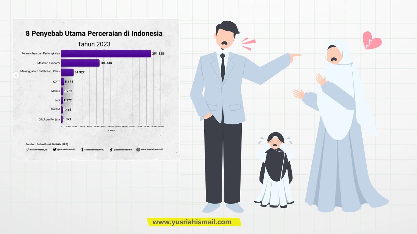 keuangan keluarga